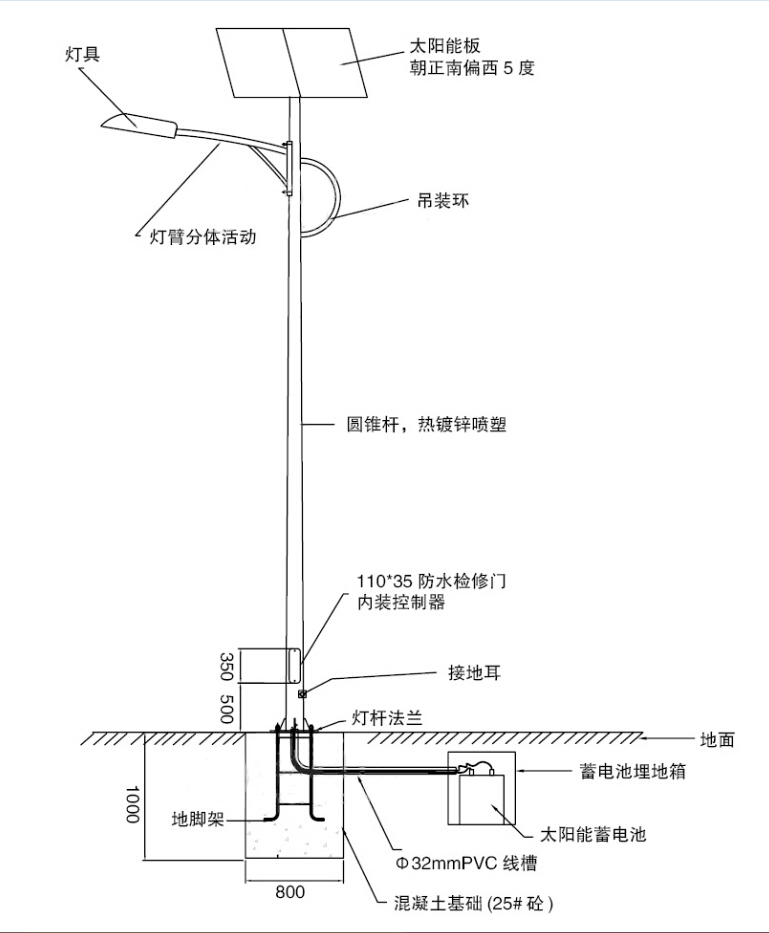 太陽能路燈安裝示意圖2